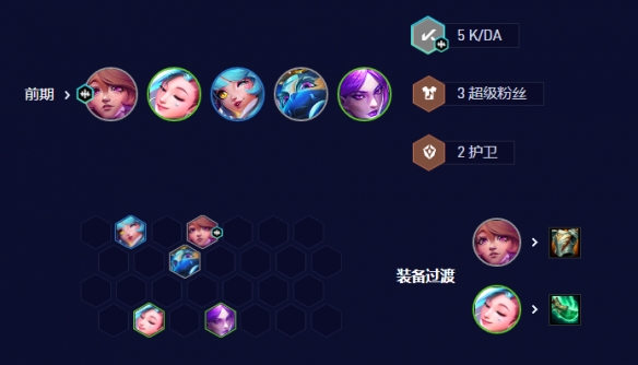 《云顶之弈手游》95爵士烬怎么玩 S10赛季95爵士烬阵容攻略
