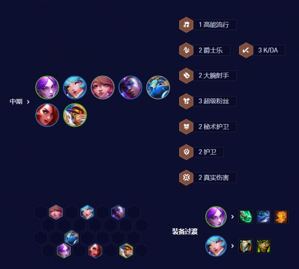 《云顶之弈手游》95爵士烬怎么玩 S10赛季95爵士烬阵容攻略