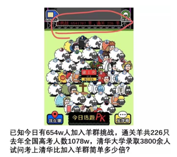 《羊了个羊》真的能通关吗 羊了个羊真的能过吗