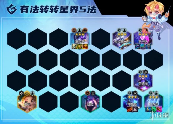 《云顶之弈手游》星界拉克丝阵容推荐 拉克丝主CS7.5出装搭配推荐