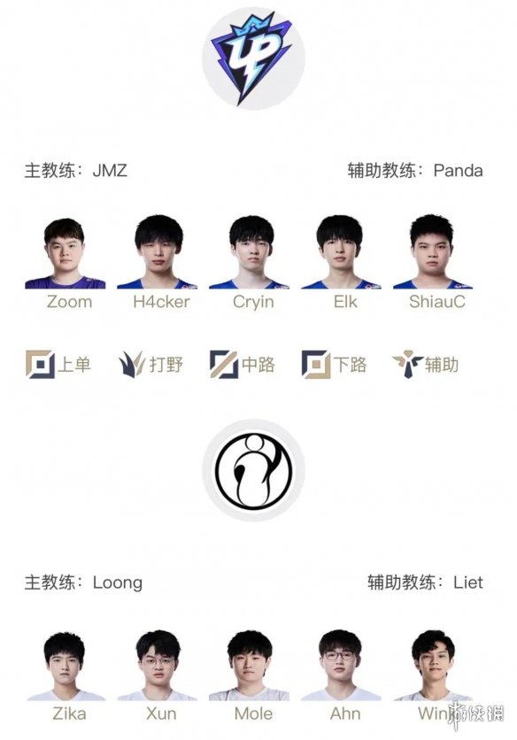 lpl夏季赛2022赛程7.28 2022LPL夏季赛7月28日首发名单