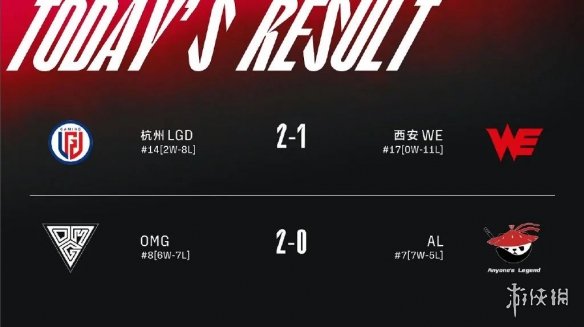 lpl夏季赛2022赛程7.28 2022LPL夏季赛7月28日首发名单
