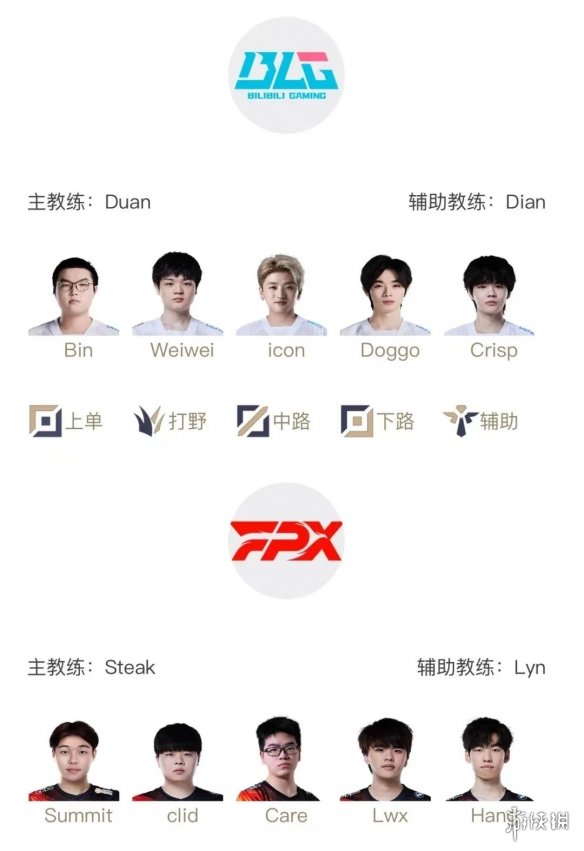 lpl夏季赛2022赛程7.28 2022LPL夏季赛7月28日首发名单