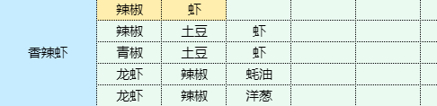 《魔卡少女樱回忆钥匙》和果子怎么做 和果子食谱配方
