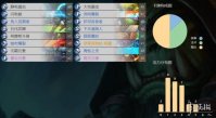 《炉石传说》快攻萨卡组推荐 疯狗萨重回战场
