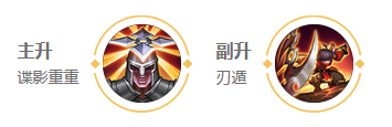王者荣耀李元芳打法教学攻略大全