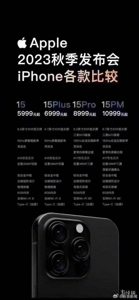 iphone15国行价格 苹果iPhone 15系列5999元起售