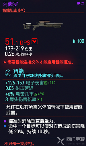 赛博朋克2077阿修罗狙击枪怎么获得