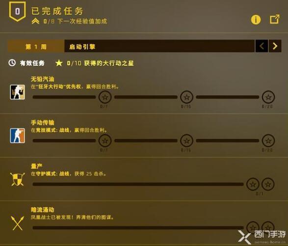 csgo狂牙大行动皮肤有哪些