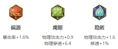 王者荣耀孙尚香打法教学攻略大全