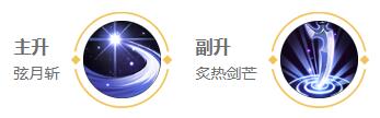 王者荣耀露娜打法教学攻略大全