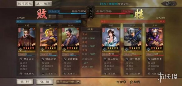 《三国志战略版》王元姬夏侯渊阵容推荐 王元姬配将攻略