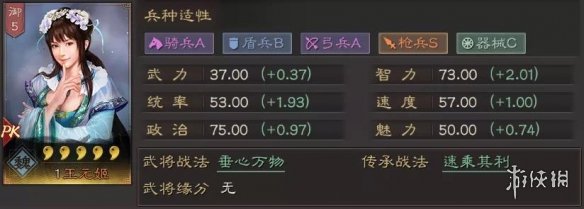 《三国志战略版》王元姬夏侯渊阵容推荐 王元姬配将攻略