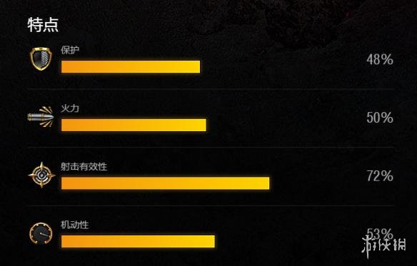 《坦克世界闪击战》FCM 50 t怎么样 FCM 50 t坦克图鉴