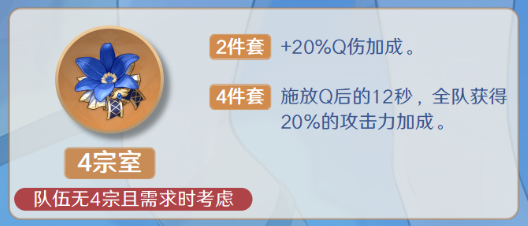 原神行秋圣遗物词条搭配推荐