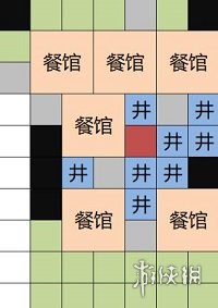 江南百景图攻略大全