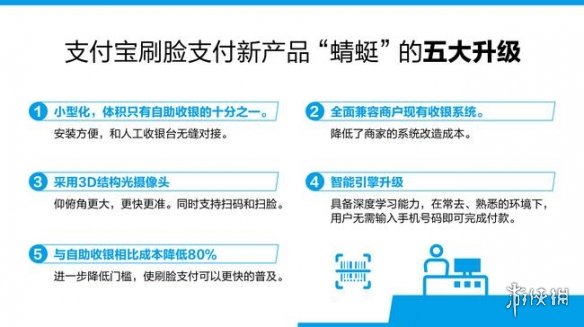 支付宝蜻蜓发布功能介绍 靠脸吃饭的日子真的来了