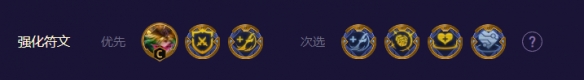 《云顶之弈手游》6决斗薇恩怎么玩 S8.5决斗薇恩阵容攻略