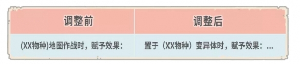 《最强蜗牛》5.28更新公告 新增物种战争仓鼠历史特殊玩法