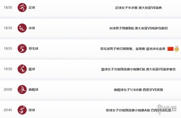 东京奥运会8月2日赛程 8月2日奥运会赛程分享