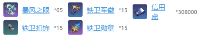 崩坏星穹铁道布洛妮娅培养攻略