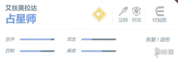 决胜巅峰艾丝美拉达角色介绍