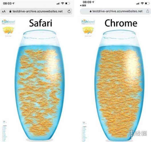fishbowl在线测试入口介绍