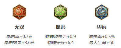 王者荣耀孙悟空打法教学攻略大全