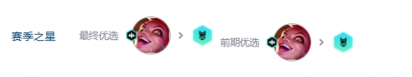 金铲铲之战s10朋克金克丝阵容攻略