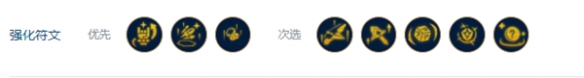 金铲铲之战s10朋克金克丝阵容攻略