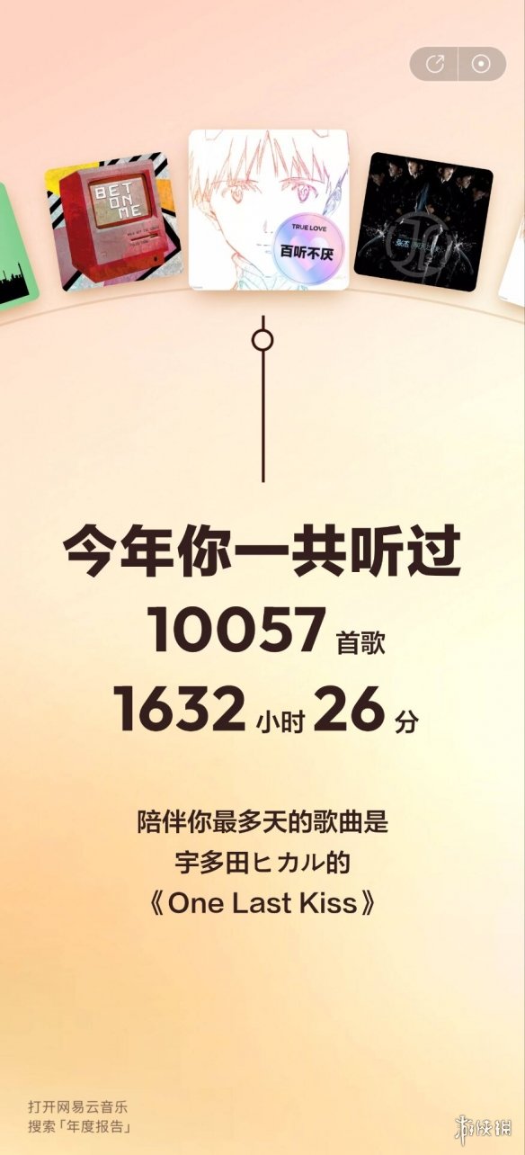 网易云年度听歌报告哪里看 网易云年度听歌报告2022查看地址