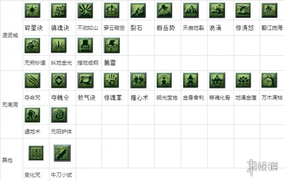 《梦幻西游手游》看图说话答案是什么 2021教师节看图说话答案攻略