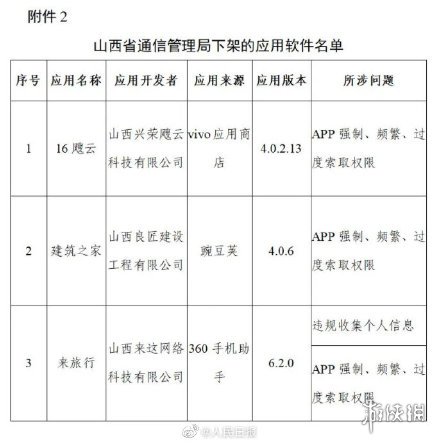 豆瓣等App被下架怎么回事 豆瓣app被工信部下架