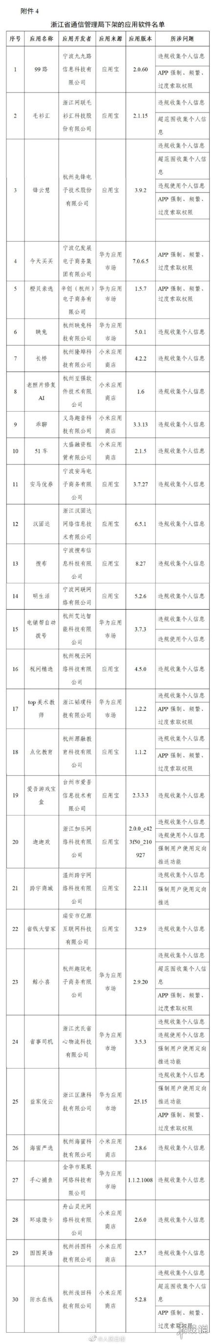 豆瓣等App被下架怎么回事 豆瓣app被工信部下架