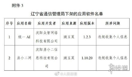 豆瓣等App被下架怎么回事 豆瓣app被工信部下架