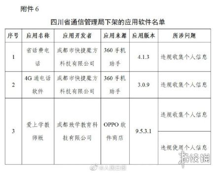 豆瓣等App被下架怎么回事 豆瓣app被工信部下架