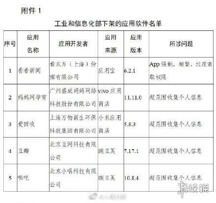 豆瓣等App被下架怎么回事 豆瓣app被工信部下架