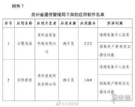 豆瓣等App被下架怎么回事 豆瓣app被工信部下架