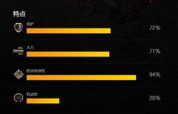 《坦克世界闪击战》T110E4怎么样 T110E4坦克图鉴