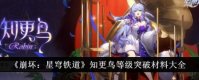 崩坏星穹铁道知更鸟等级突破材料有哪些 崩坏星穹铁道知更鸟等级突破材料一览