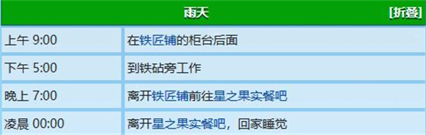 星露谷物语克林特行程表