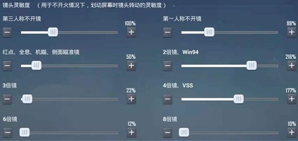 和平精英灵敏度怎么调最好2024 和平精英灵敏度调整最佳方案2024