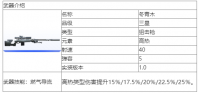 尘白禁区冬青木武器怎么样 尘白禁区冬青木武器介绍