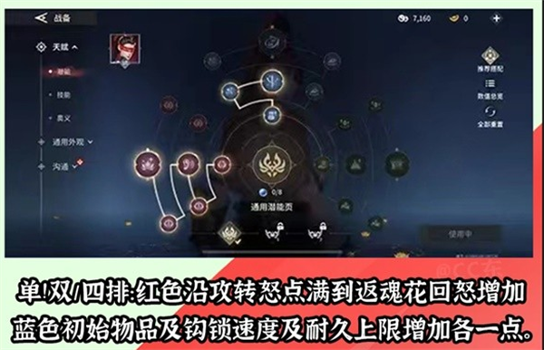 永劫无间手游全角色单排潜能加点推荐