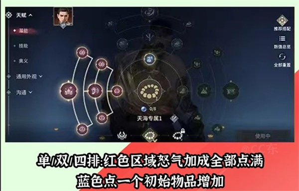 永劫无间手游全角色单排潜能加点推荐