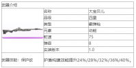 尘白禁区大宝贝儿武器怎么样 尘白禁区大宝贝儿武器介绍