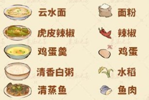 桃源深处有人家腌笃鲜怎么做 桃源深处有人家食来运转菜谱2024大全