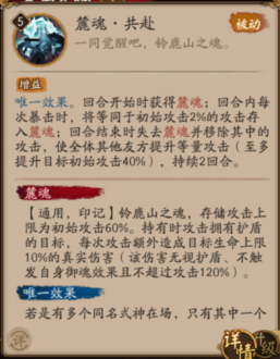 阴阳师龙吟铃鹿御前技能是什么 阴阳师龙吟铃鹿御前技能介绍