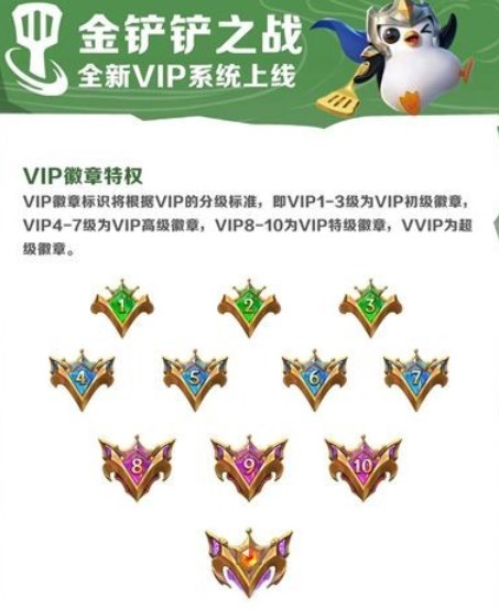 金铲铲之战怎么隐藏vip等级 金铲铲之战隐藏vip等级方法教程