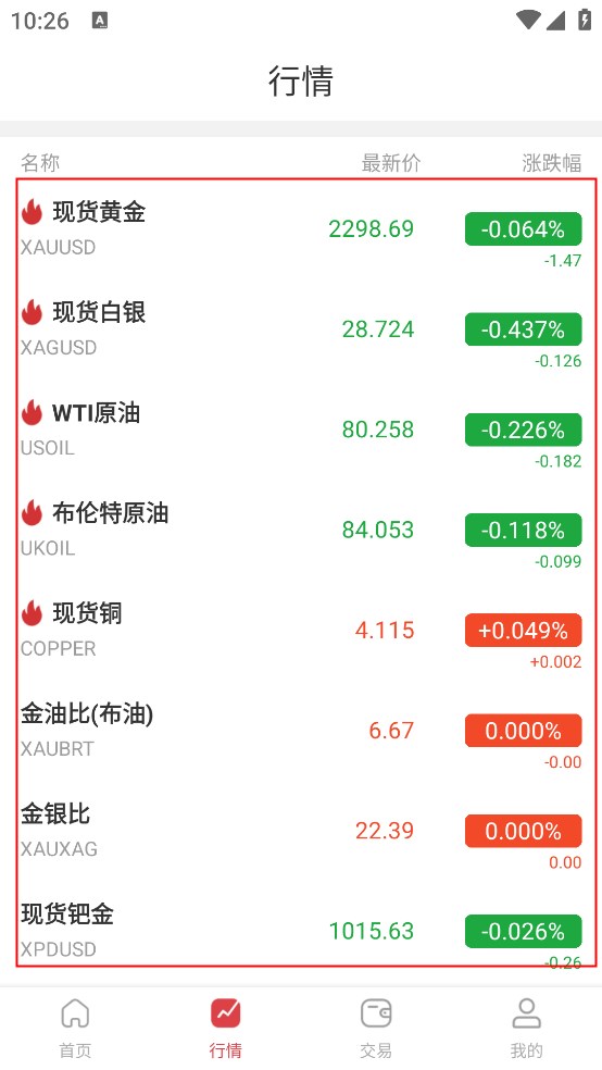 恒富汇通app